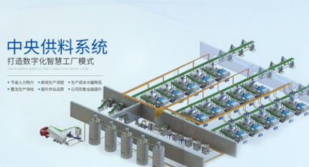 環?？萍家I未來，“*”戰略助推塑膠機械行業展會創新升級